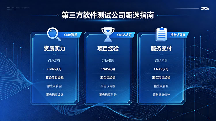 北京软件测试报告办理流程及验收标准，靠谱第三方机构推荐